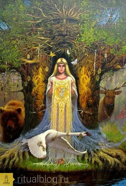 Rugăciuni Cum și când pot fi comandate, critic ritual, răspunsuri la întrebări legate de ritual (zile după moarte) Rugăciuni Cum și când pot fi comandate, critic ritual, răspunsuri la întrebări legate de ritual