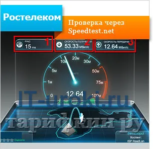 Cum se măsoară viteza de Internet Rostelecom