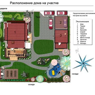 Cum cel mai bine pentru a aranja o casa pe un teren de fotografii de planificare drept și consiliere cu privire la selectarea site-ului (teren) Cum cel mai bine pentru a aranja o casa pe un teren de fotografii de planificare drept și consiliere cu privire la selectarea site-ului