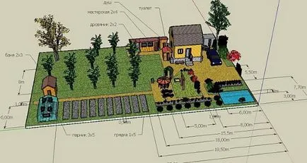 Cum cel mai bine pentru a aranja o casa pe un teren de fotografii de planificare drept și consiliere cu privire la selectarea site-ului (mai bună) Cum cel mai bine pentru a aranja o casa pe un teren de fotografii de planificare drept și consiliere cu privire la selectarea site-ului