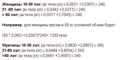 Cum de a începe a pierde în greutate dreapta (pentru a pierde in greutate) Cum de a începe a pierde în greutate dreapta
