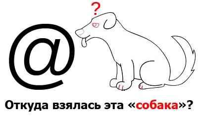 Ca pe tastatură de tip dog - rusadmin (câine) Ca pe tastatură de tip dog - rusadmin