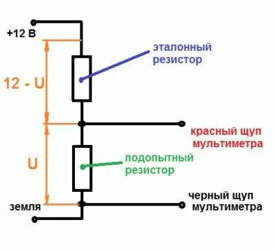 Ca multimetru pentru a verifica măsurătorile de rezistență de utilizator și a elementelor de rezistențe neliniare