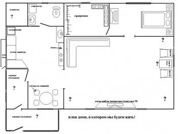 Cum să elaboreze un plan