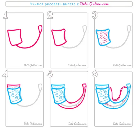 Cum de a desena un corn Viking
