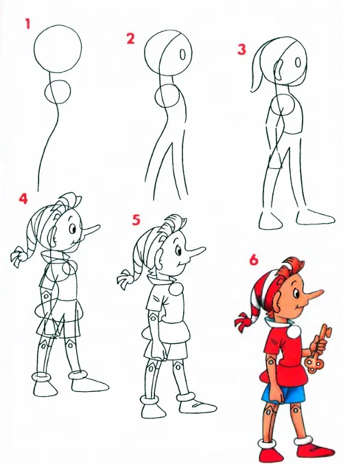 Cum de a desena Pinocchio (Pinocchio ca o remiză) Cum să elaboreze un Pinocchio