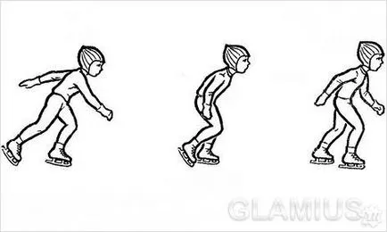 Cum să învețe să patineze - primele lecții la patinoarul (aflați) Cum să învețe să patineze - primele lecții la patinoarul