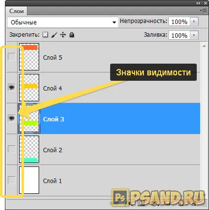 Cum se pot combina straturi în Photoshop asociere, lipire și amestecare