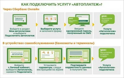 Cum de a plăti pentru un telefon mobil prin card de credit prin Internet