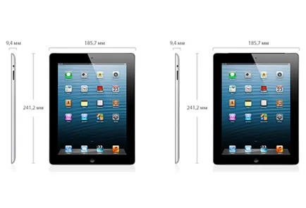 Cum de a determina modelul de iPad
