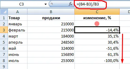 Adăugați și scade un procent din numărul exemplelor Excel