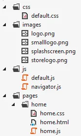 Cum de a publica un site pe internet