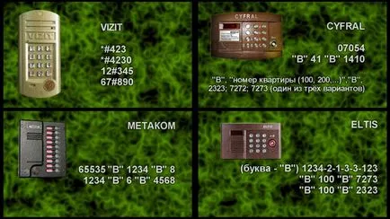 Cum de a deschide orice ușă telefon fără un pas cheie cu pas