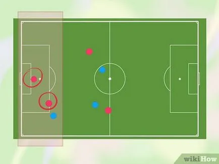 Cum de a determina ofsaid în fotbal