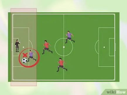 Cum de a determina ofsaid în fotbal