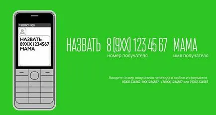 Cum se trimite un transfer de bani de la carte la carte prin mesaj SMS (SMS-mesaj) Cum se trimite un transfer de bani de la carte la carte prin mesaj SMS