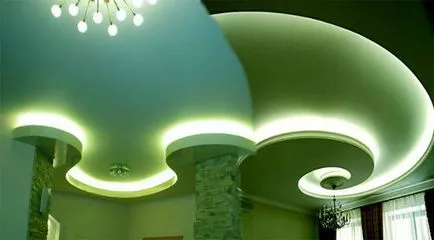 Care este răspunsurile plafonul mai bune la întrebările dvs.