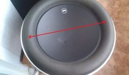 Ce este mai bine pentru a alege un subwoofer in masina (pentru a selecta masina subwoofer) Ce este mai bine pentru a alege un subwoofer în mașină
