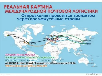 Cum de a urmări coletul la numărul pistei (track) Cum de a urmări coletul la numărul melodiei