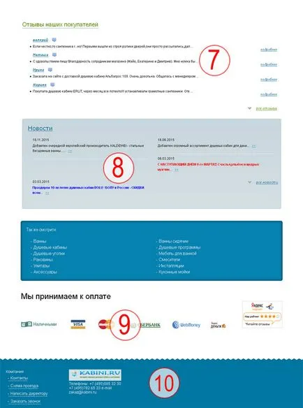 Care ar trebui să fie pagina principală de e-shop