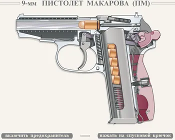 Ca arma lăstari
