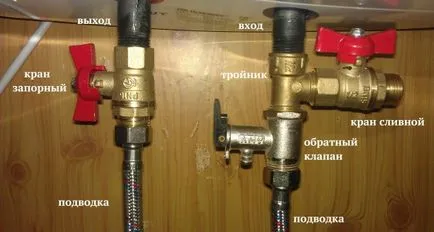 Cum se conectează schema electrică a cazanului, video (conectați) Cum se conectează schema electrică a cazanului, video
