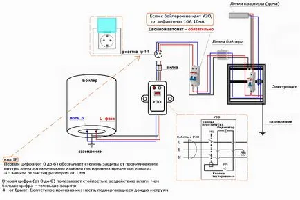 Cum se conectează schema electrică a cazanului, video (conectați) Cum se conectează schema electrică a cazanului, video