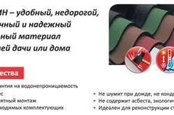Cum să acopere acoperișul Ondulin instrucțiuni pas cu pas (capac) Cum să acopere acoperișul Ondulin ghid pas cu pas