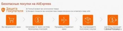 Cum de a cumpăra de pe AliExpress