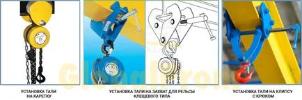 Cum să stea mână de ridicare, blog-ul companiei - globalprom (hang) Cum să stea mână de ridicare, blog-ul companiei - globalprom