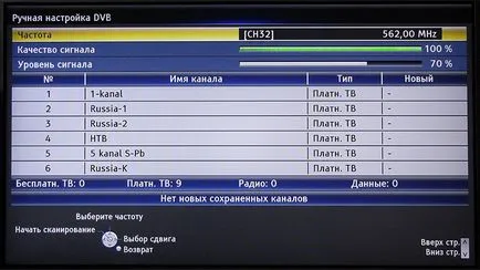Cum să se conecteze și să configurați televiziunea digitală DVB-T2 (personalizate) Cum să se conecteze și să configurați televiziunea digitală DVB-T2