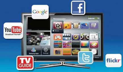 Cum să se conecteze la Internet fără fire și cablu TV (conectat) Cum să se conecteze la Internet fără fire și TV prin cablu