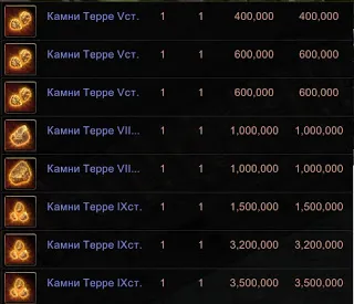 Cum să obțineți pietrele și totul despre Terre Jackpot-ul on-line elementul al șaptelea al jocului (on-line) Cum să obțineți pietrele și totul despre Terre Jackpot-ul on-line element de al șaptelea al jocului