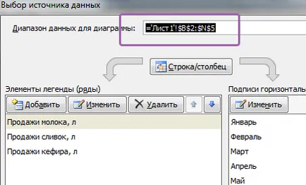 Cum de a construi o histogramă în Excel și îmbinați-l cu programul (Excel) Cum de a construi o histogramă în Excel și îmbinați-l cu programul