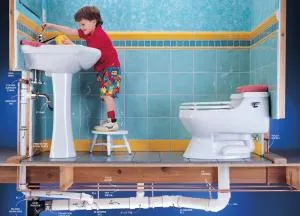 Cum de a construi rețele de canalizare într-o casă privată, cu propriile sale mâini (la domiciliu) Cum de a construi rețele de canalizare într-o casă privată, cu propriile sale mâini