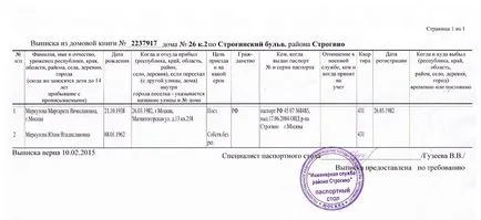Cum de a vinde un apartament în cazul în care împărtășesc minori (vânzare) Cum de a vinde apartamentul în cazul în care ponderea minorilor