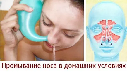 Cum să se spele sinusul maxilar în casă