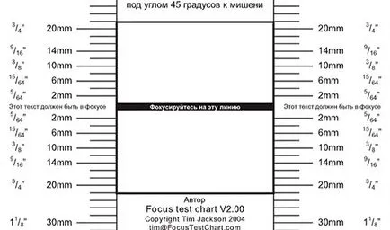 Cum de a verifica obiectivul înainte de a cumpăra sfaturi și recomandări (cumpărare) Cum de a verifica obiectivul înainte de a cumpăra sfaturi și recomandări