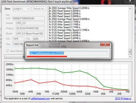 Cum de a verifica viteza de înregistrare și citire unitatea flash USB