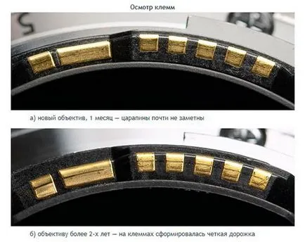 Cum de a verifica obiectivul înainte de a cumpăra sfaturi și recomandări (din cauza Timur Mustaev) Cum de a verifica obiectivul înainte de a cumpăra sfaturi și recomandări