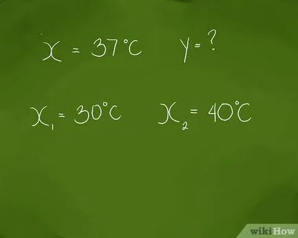 Cum să interpolate