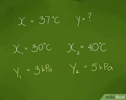 Cum să interpolate