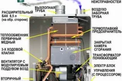 Cum modul de iarnă cazan de gaz turbofan și vara, teplomonstr