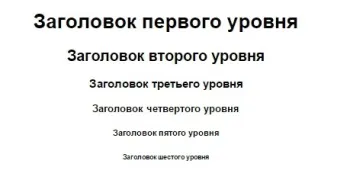 Cum de a plasa textul de pe site-ul - 10 sfaturi, exemple (exemple) Cum de a plasa textul de pe site-ul - 10 sfaturi, exemple