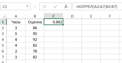 Cum se calculează coeficientul de corelație Excel, exceltip (Excel) Cum se calculează coeficientul de corelație Excel, exceltip