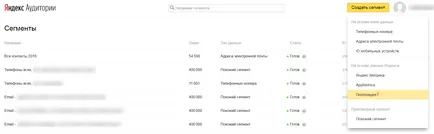 Cum de a lucra și