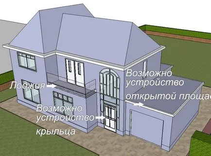 Cum de a proiecta fațada casei