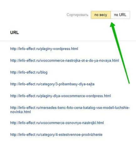 Cum de a face o rapid la setarea webmaster Yandex - top