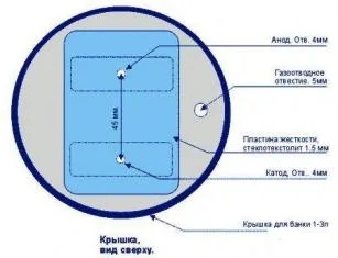 Cum sa faci un ionizator de apă, cu mâinile lor 08 februarie 2014 - Casa si teren cu propriile lor mâini