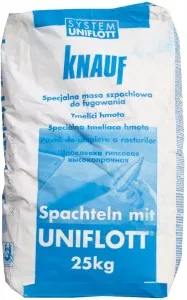 Ca chit gips-carton două moduri populare de finisare